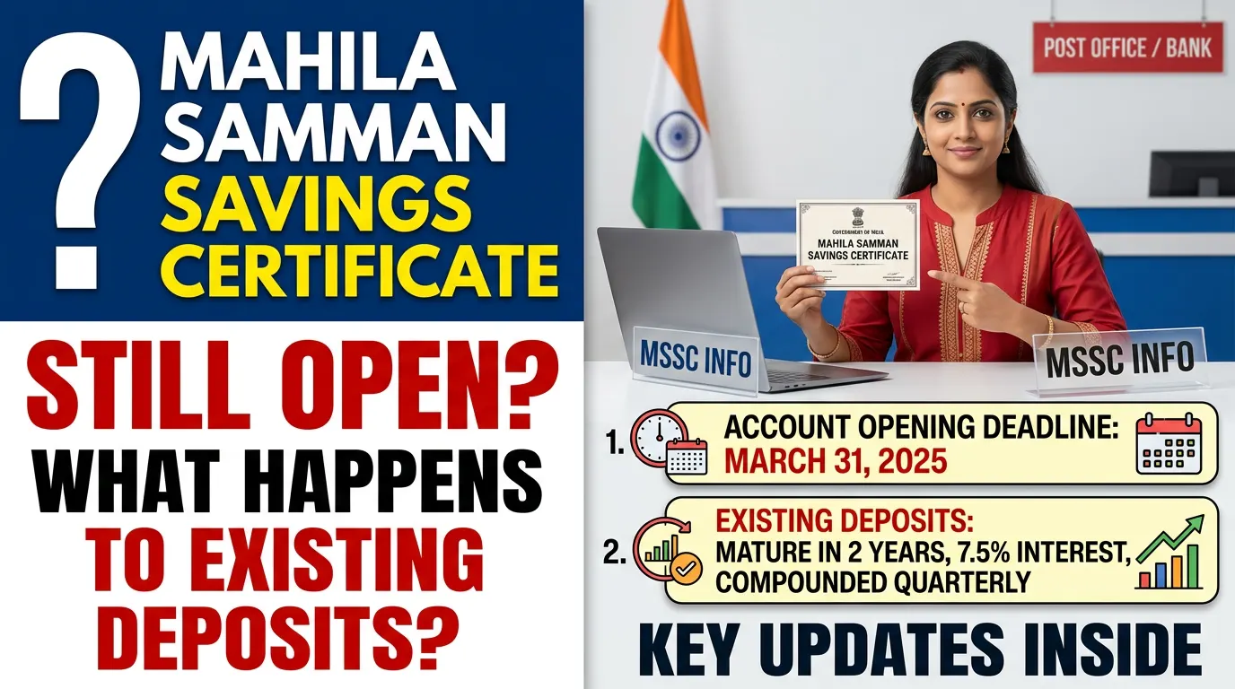Mahila Samman Savings Certificate: Is It Still Open, and What Happens to Existing Deposits?